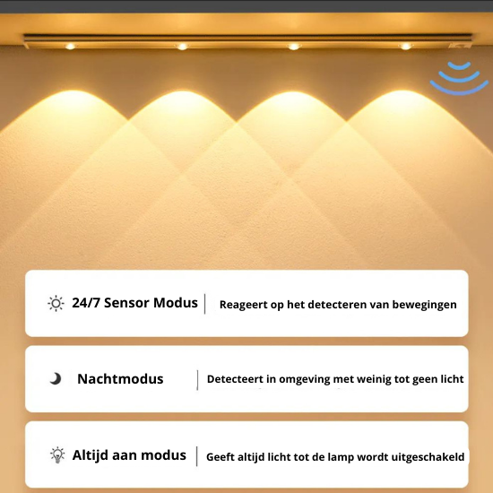 Draadloze Luxe Sensorlamp