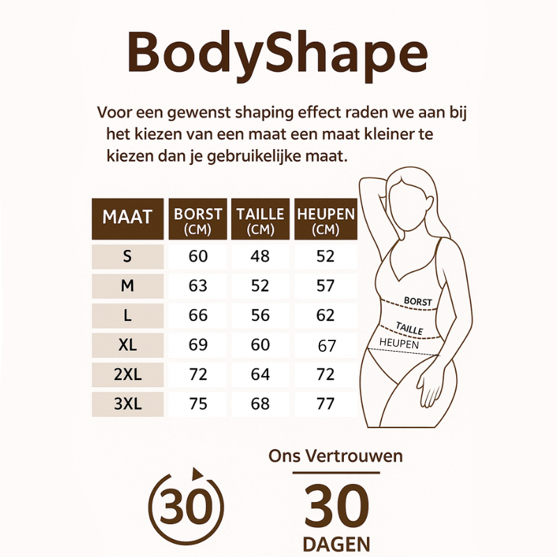 BodyShape – Schlankeres Aussehen