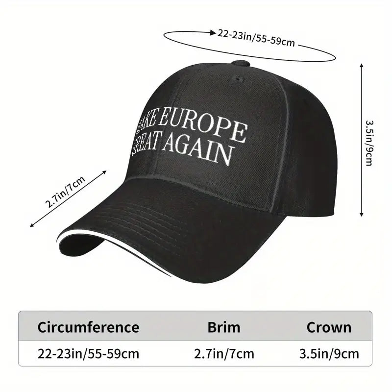 MEGA Cap - Make Europe Great Again