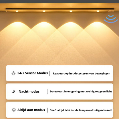 Kabellose Luxus-Sensorlampe