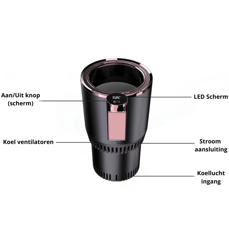 ThermoCup Pro – Erwärmt oder kühlt Ihr Getränk