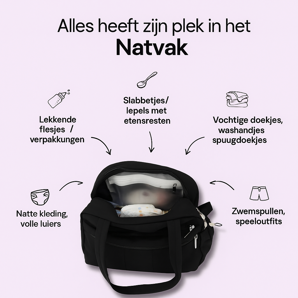 Wickeltasche mit Nassfach