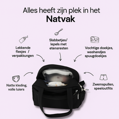 Wickeltasche mit Nassfach