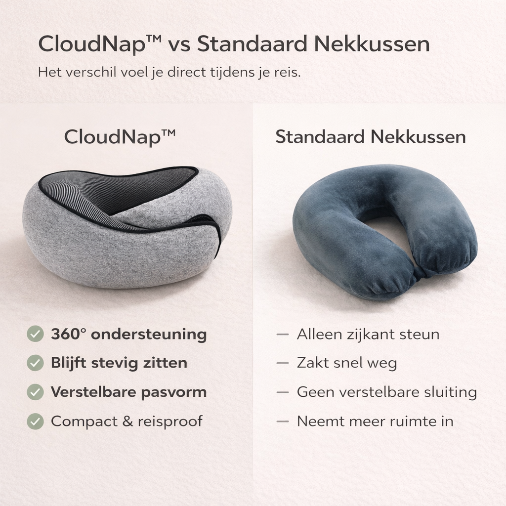 CloudNap - Nackenkissen