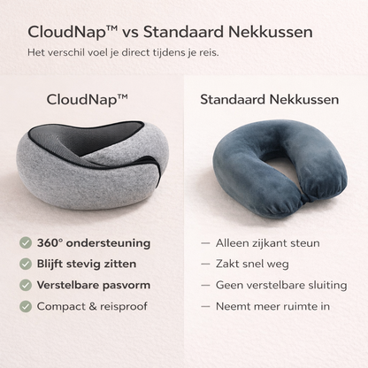 CloudNap - Nackenkissen