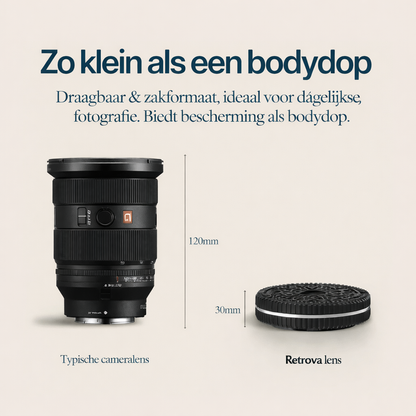 Retrova™ - Retro Camera Lens